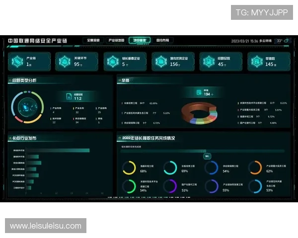 多维度QoS监控体系上线，实现用户体验可量化